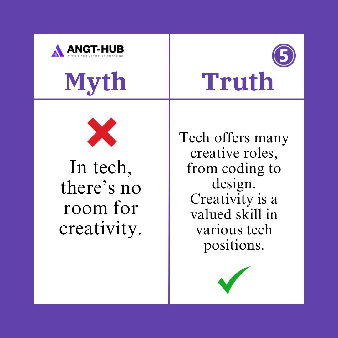 AngtHub's tweet photo. https://t.co/DLWY5SfyUj