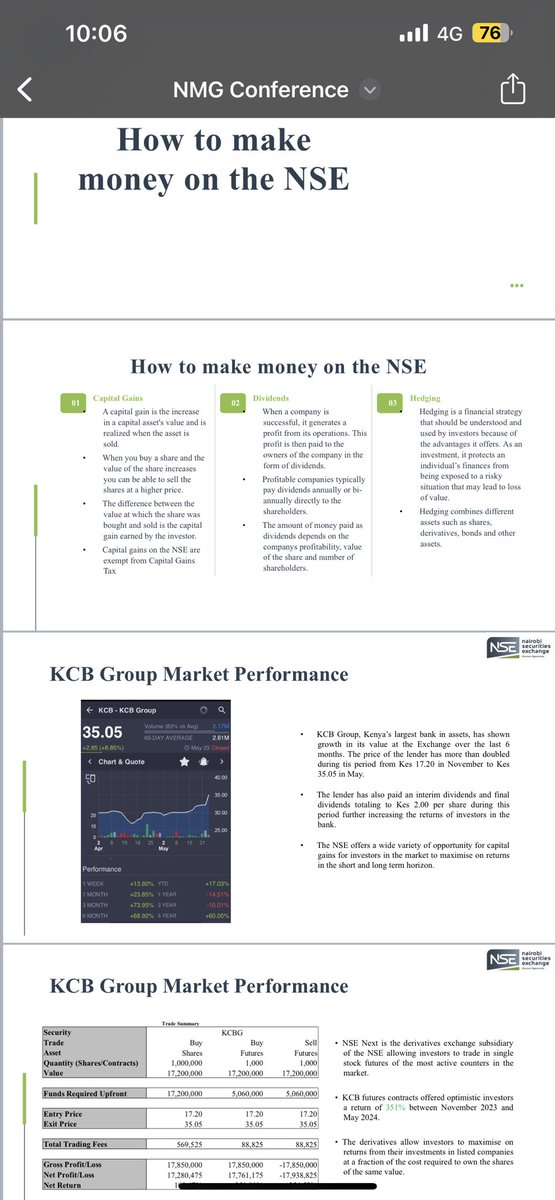 mbithemuema's tweet photo. #dosikaa with @NSE_PLC - investors made 72% from the KCB stock and 351% trading the KCB derivative over the last 6-months. Make money with @NSE_PLC here’s how as presented at the #BDInvestorCon24 @BD_Africa https://t.co/NzWuQeduir