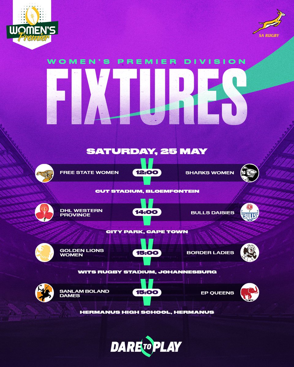A big north-south derby highlights the #WomensPremierDivision this weekend, but there is a lot at stake for all the teams - more here: tinyurl.com/mwk9kp49 🧭 #DareToPlay