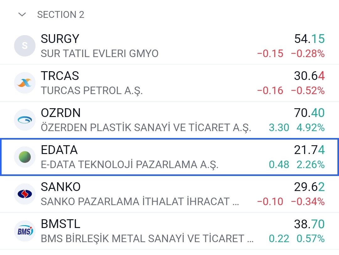 #ozrdn %5 #edata %3