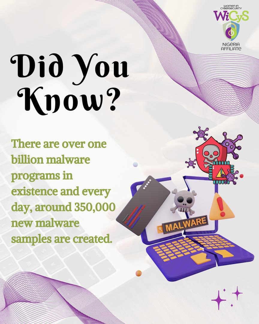 It's a malware jungle out there! Stay sharp, stay protected, and remember to update those anti-malware programs – because in the battle against malware, it's better to be safe than sorry! #CybersecurityAwareness #Cybersecurity  #StaySafe #FunFactFriday #WiCyS  🛡️💻