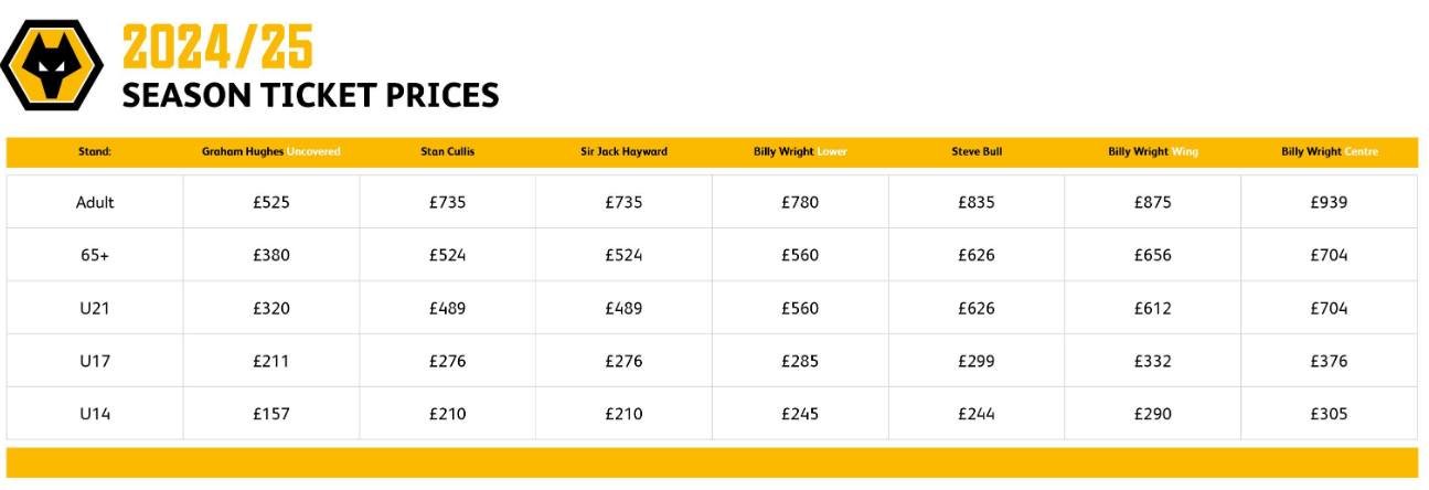 pbs.twimg.com/media/GOU4bc8XIAAesrk?format=jpg&name=large