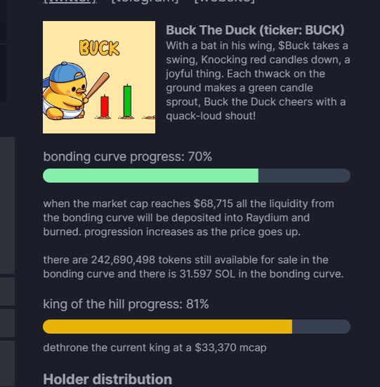MakeBucksOnSol's tweet photo. 19% to go for KOTH!!

PUMP : https://t.co/ST7TjqlTHp

#BUCK #MEMECOIN #SOLANA https://t.co/xSJu7KIWk7