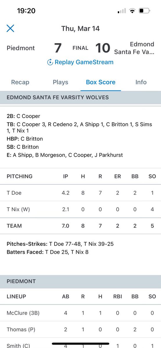 Here are some box scores from earlier this season! My DM’s are open!!
