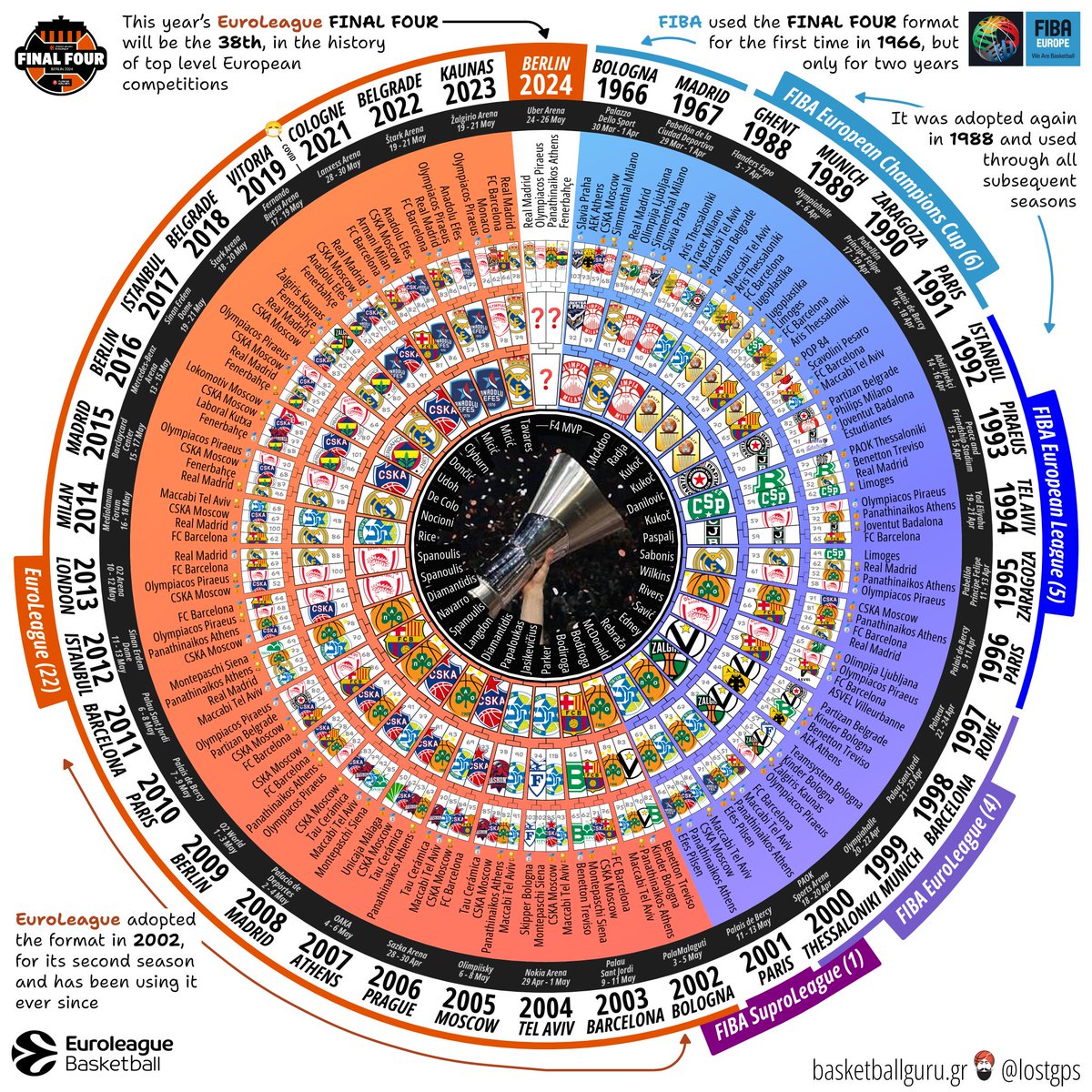 Luka Bassin tweet media