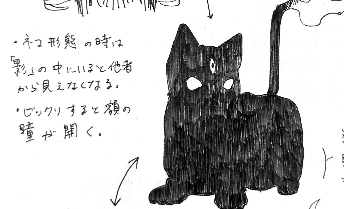 最近の落書き 
