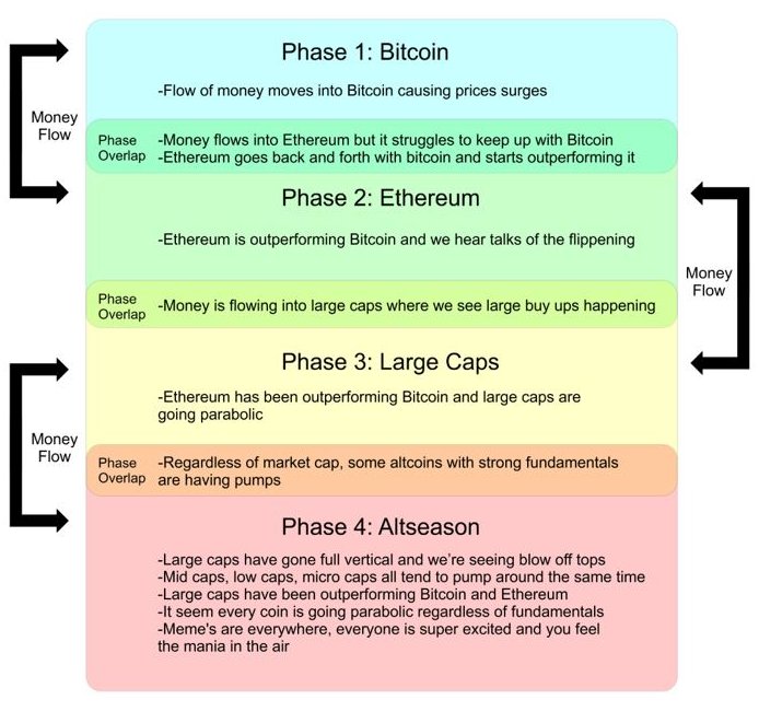 Imagine what this means for #BABYTRUMP 

$ETH ETF just got approved, we are ETH native, deployed almost same time than $TRUMP MAGA and the only original BabyTrump token 

Load your bags 😎 NFA