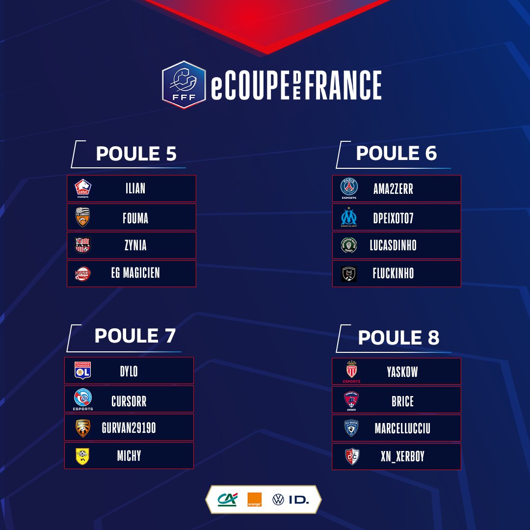 [E-FOOT]
Direction Clairefontaine ce vendredi pour Gurvan (US Lennon), notre représentant breton, pour disputer la finale Nationale de l' #eCoupeDeFrance !  🔥🤞@efootdefrance 

La composition de sa poule 7 ⤵️