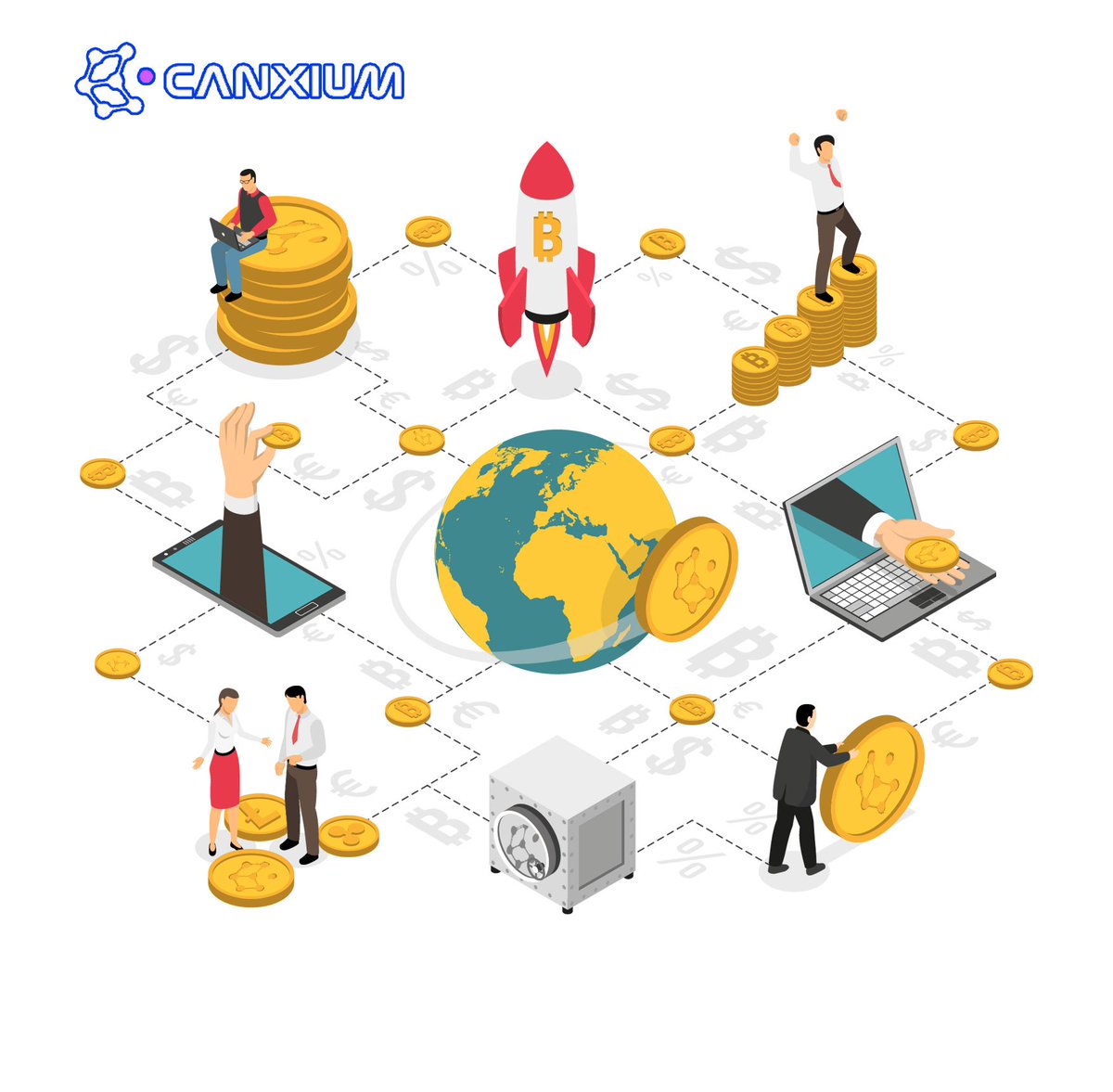 canxiumchain's tweet photo. Why #Canxium?

Canxium, with its unique tokenomics and demand-driven supply mechanism, aims to revolutionize various sectors by providing stability, efficiency, and reliability. 

Its diverse use cases include serving as a stable medium of exchange, facilitating cross-border payments, integrating into e-commerce and DeFi platforms, and supporting decentralized applications (DApps). With low fees, fast transactions, and robust smart contract capabilities, Canxium presents an attractive option for financial inclusion, microtransactions, and investment assets. By offering practical solutions to real-world challenges, Canxium aims to promote a thriving ecosystem and innovation in the blockchain landscape.

With these features, Canxium is well-positioned to deliver sustainable value and empower individuals and businesses globally. 

#CAU #Canxium #Usecases