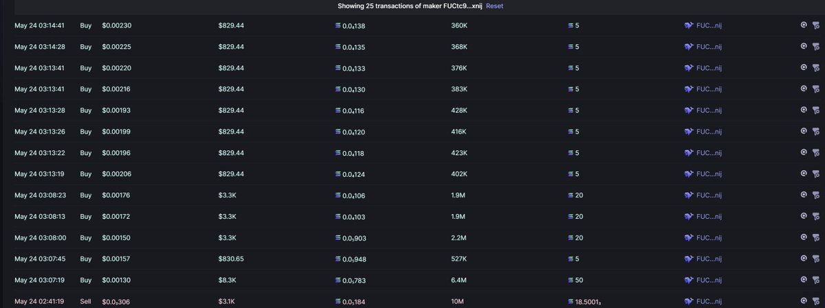ShitCoinAnalyst's tweet photo. $Kabosu summary
FJup6BbEBoCeFJZtqW4qcaqABLco5SkV8683do38P9tu
-recent news of doge dog pass away
-top holders =whales. massive whale support
-CTO by some rich dude who paid for dex n trending
-will it get support n send to 100m?
who knows 🤣
price is high, watch top wal if u play https://t.co/wr7GxYOV24