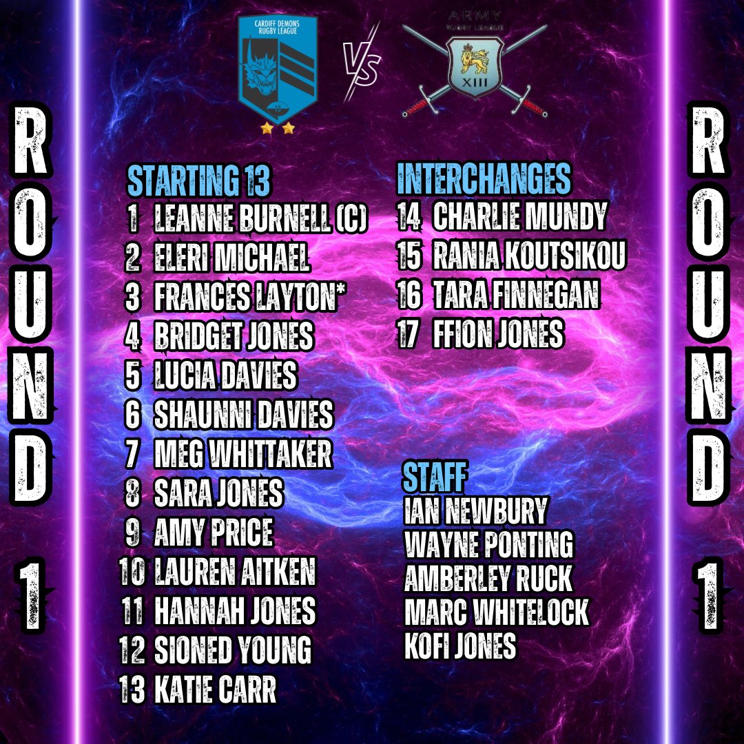 Cardiff Demons RLFC tweet media