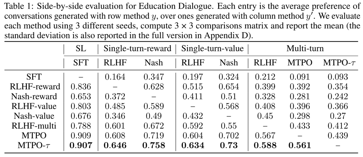 Lior Shani tweet media