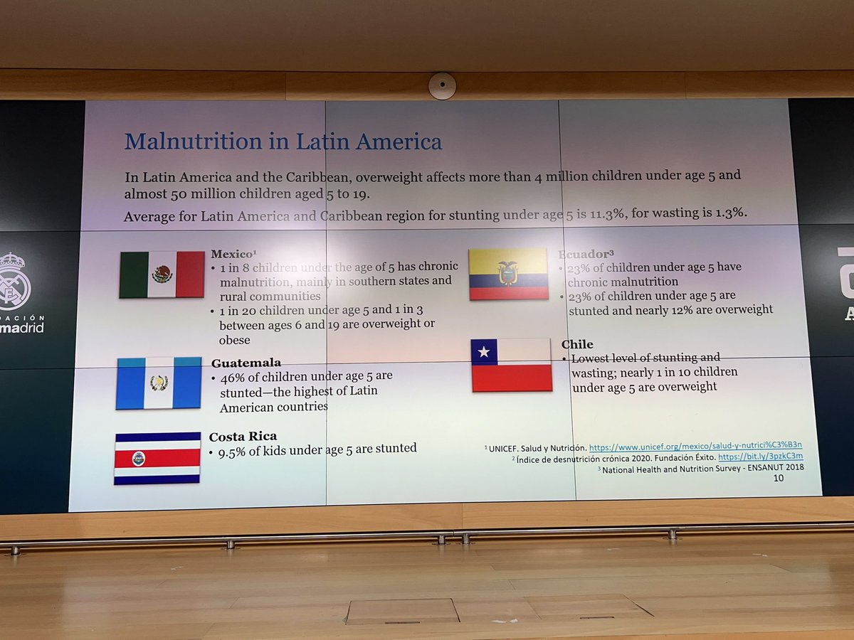 carlostomasini's tweet photo. En México, 1 de cada 8 niños menores de 5 años tiene malnutrición, especialmente en los estados del sur. Asimismo, 1 de cada 3 de entre 6 y 19 años tiene obesidad o sobrepeso.
#TeamUpForKids
#CombateLaMalnutrición
@AbbottGlobal https://t.co/Kkv4vLm30j