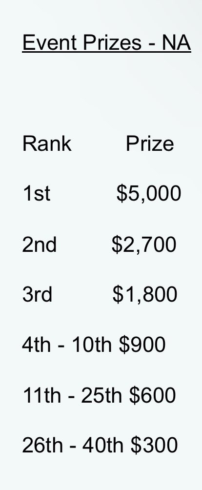 FRT Grifs tweet media