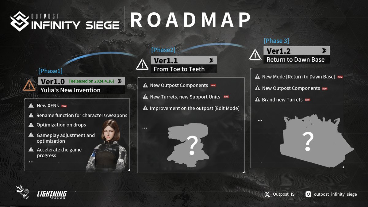 Outpost: Infinity Siege tweet media