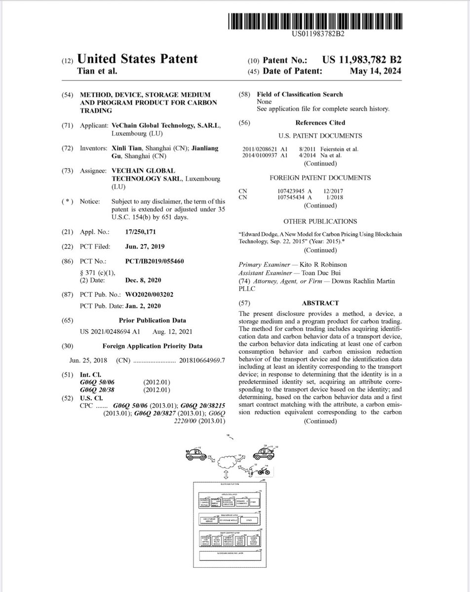 🚀Vechain x Carbon Trading Patent 🤩 Approved 10 days back on 14 May 2024 #vechain $vet #vefam #CarbonCredits