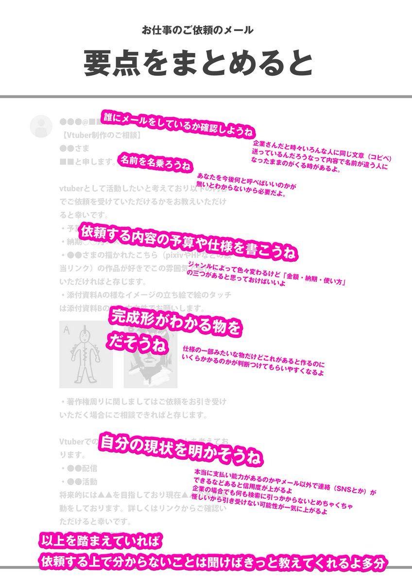 お仕事のご依頼のメールでダメな例とイイ例を簡単にですがまとめてみ