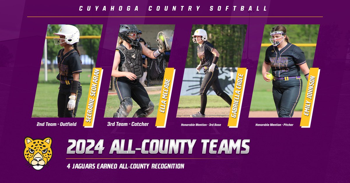 Congratulations Jaguars... Seeranie 2nd Team (OF), Ella 3rd Team (C) and Honorable Mentions Gabby (3B) and Emily (P)... You girls deserve it for the great season you had!!!
4m
