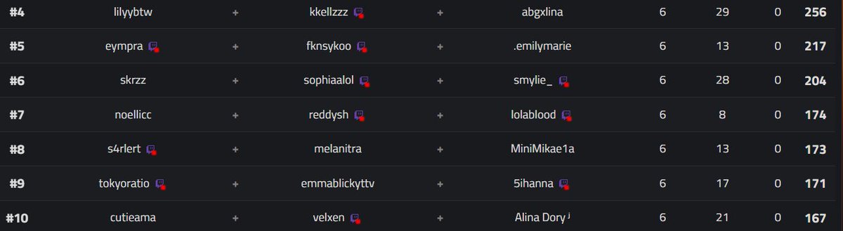 Mini 🎀 tweet media