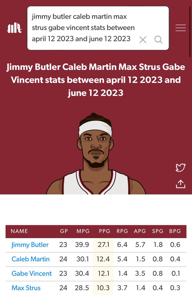 BigFaceMerchant's tweet image. #they brainwashed #themselves into thinking jimmy got carried