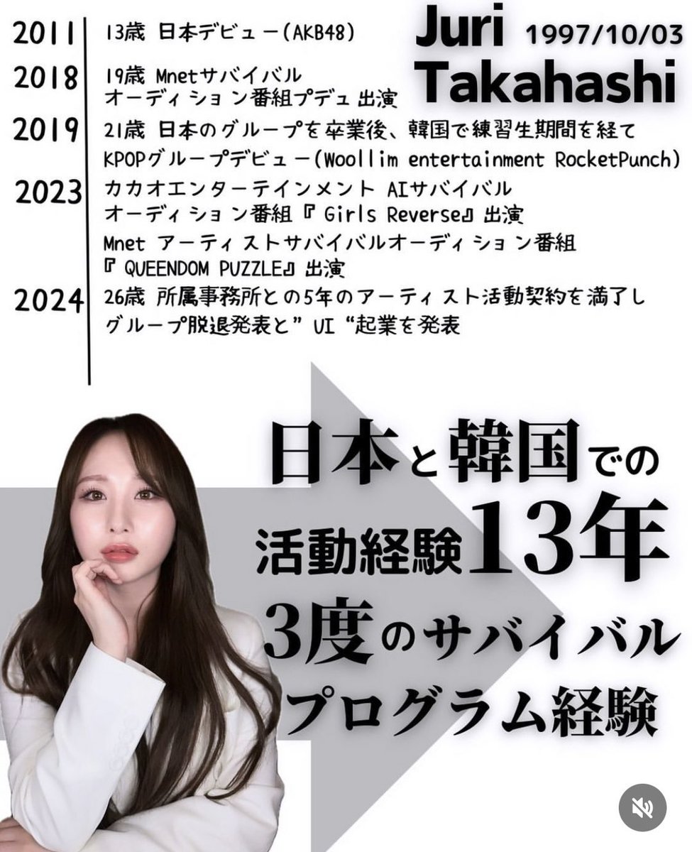 HGWRRK's tweet photo. 高橋朱里、切り替えの速さが尋常じゃない (お疲れ様でした) https://t.co/iEe0mm6rVO