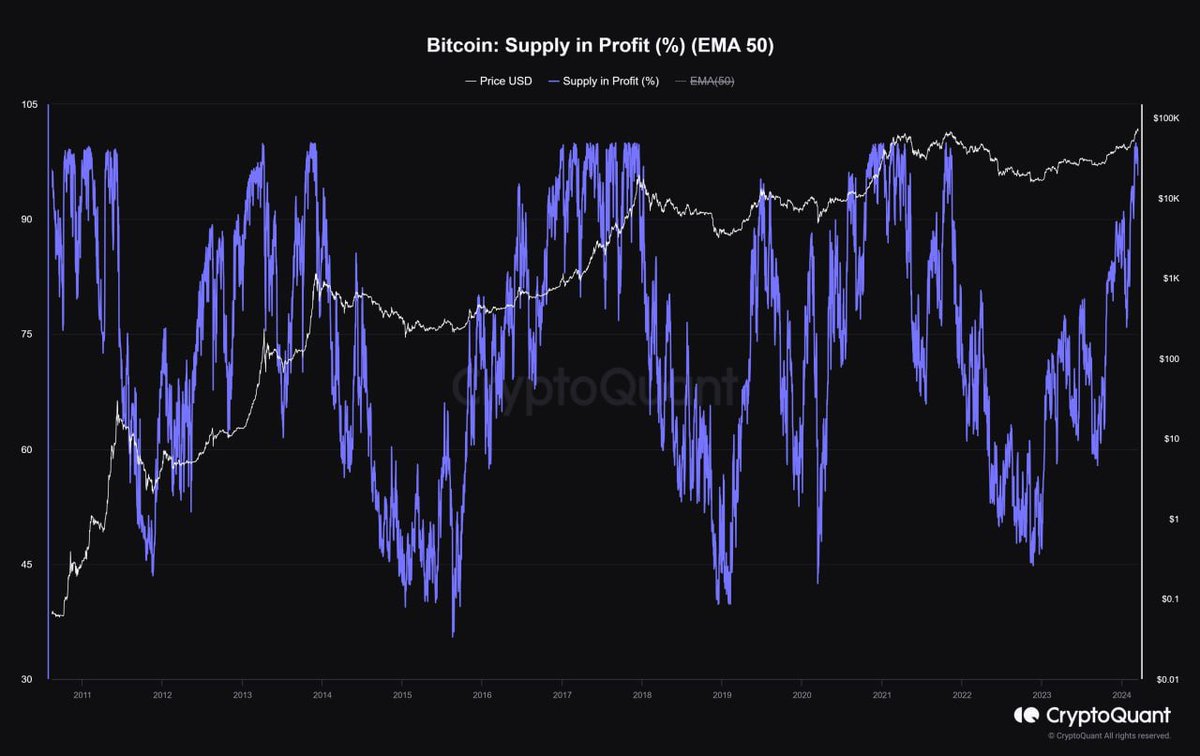 Huy Drift tweet media
