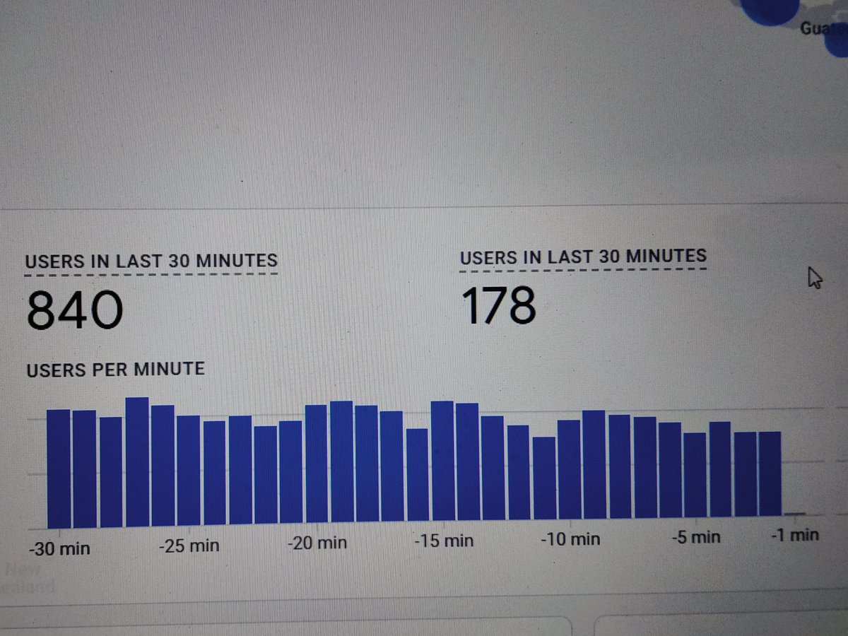 Muhammad Asad Tariq tweet media