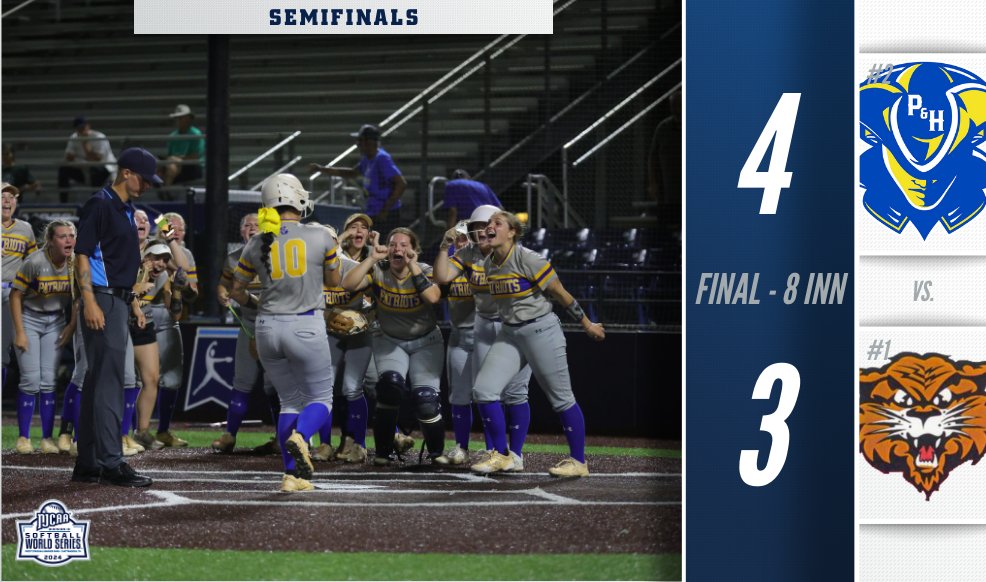 🚨 Championship Game Bound!

Makalah Wiggins' extra-inning solo home run propels Patrick &amp; Henry to a 4-3 win over North Dakota SCS and a 2024 #NJCAASoftball DIII World Series National Championship game berth!

njcaa.org/championships/…