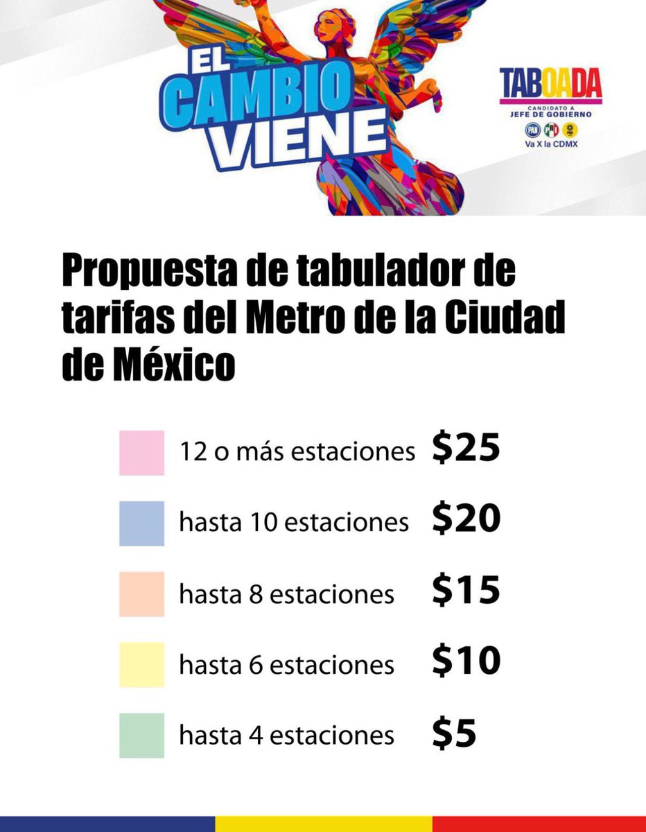 <a href="/STaboadaMx/">Santiago Taboada</a> Tú lo que quieres es saquear la ciudad.