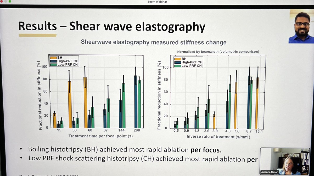 Thankful for <a href="/ISTUorg/">International Society for Therapeutic Ultrasound</a>  prof’s Julianna Simon <a href="/ChenUltrasound/">Hong Chen</a>, Eli Vlaisavljevich &amp; Adam for highlighting our work on hybrid phantoms and BPH treatment in the webinar today on histotripsy treatments of collagenous tissue!