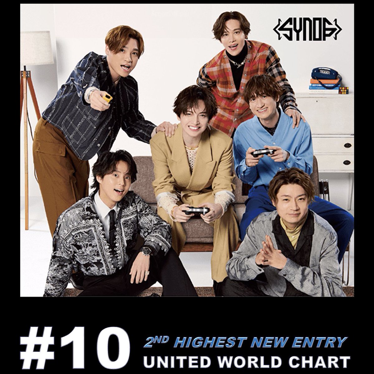 Japanese Boy Band #KisMyFt2 scores the 2nd Highest New Entry on this week's United World Chart, landing at #10 with their new album 'Synopsis' after debuting at #1 on the Oricon Album Chart in Japan with 125,971 sales units! 💪🇯🇵🥈🔝🆕💥🔟🌎📈👑❤️‍🔥 🔗x.com/KMF2_0810MENT/…
