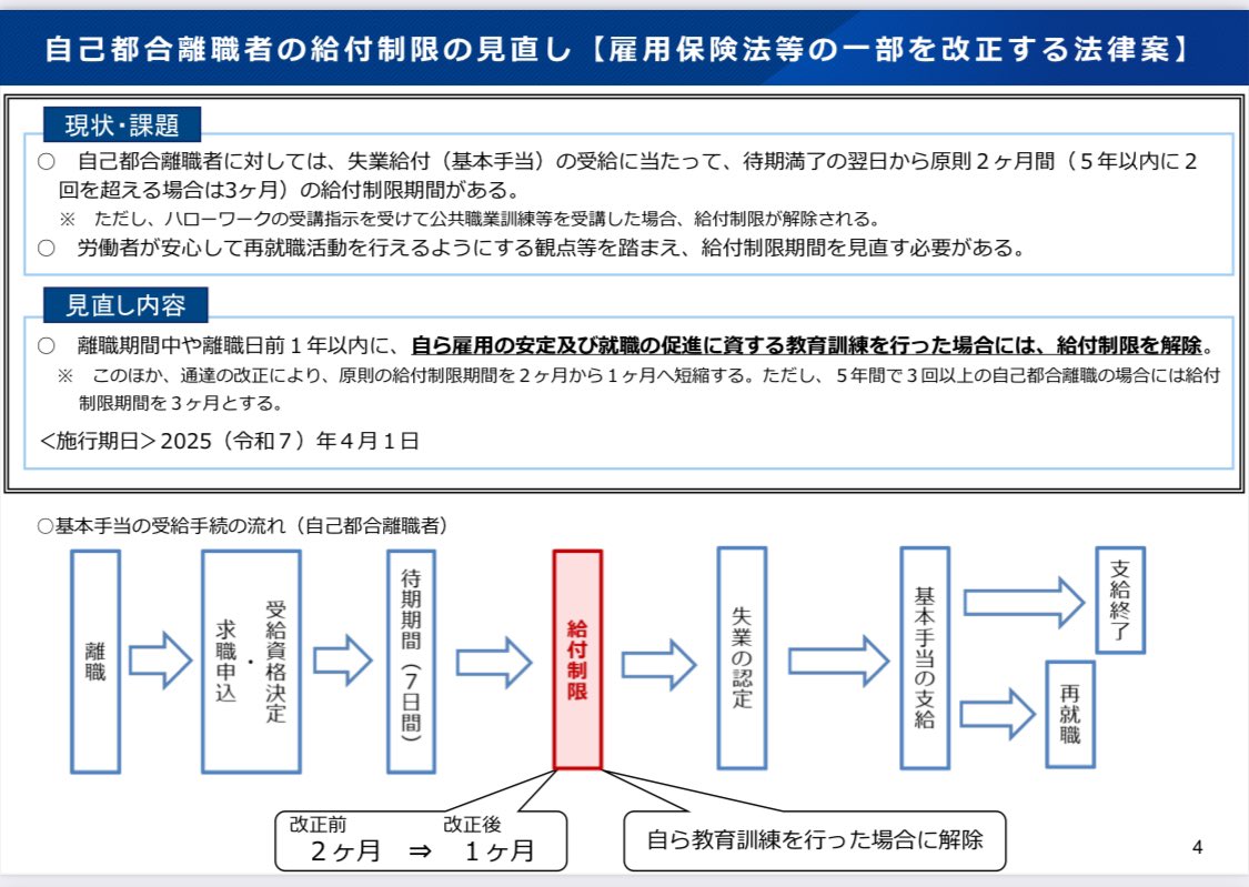 koyooji's tweet photo. 職業訓練期間中に給付制限が解除されるのは有名だが、来年度からは教育訓練にも適用されそう。教育訓練支援給付金は自らの失業給付を受け終わってから始まるため、給付制限期間は何ももらえないという難点があったが、来年度はこれにより解消されそう。

#教育訓練支援給付金 #スキルアップ #再就職 https://t.co/OJv11kQWJi
