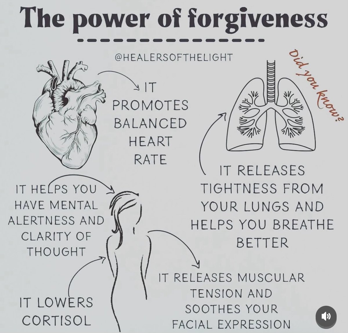 The power of #forgiveness and #love