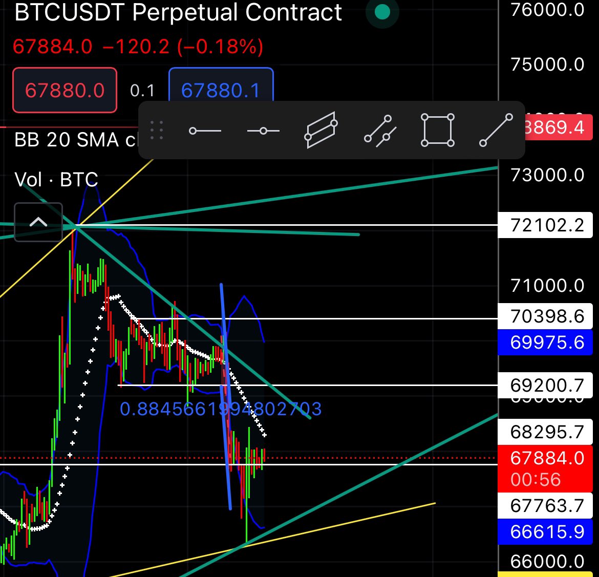 KrugFlintheart's tweet image. Today will either be a weekend pump or a weekend dump, pure speculation. If you're a trader and not a gambler, it's better to stay out. #Bitcoin #WeekendPump #WeekendDump #TradingAdvice