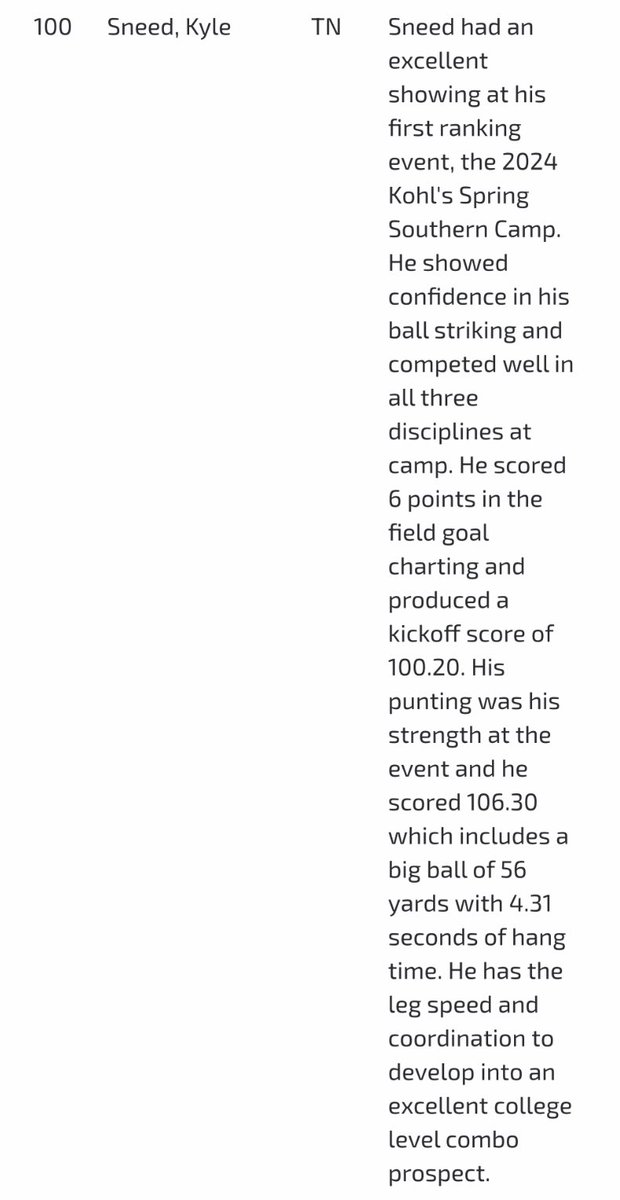 Kyle Sneed tweet media