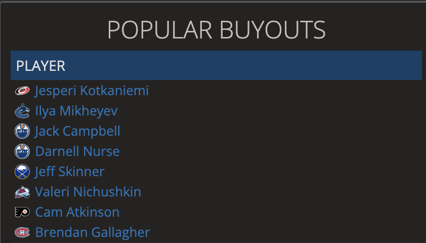 CapFriendly tweet media