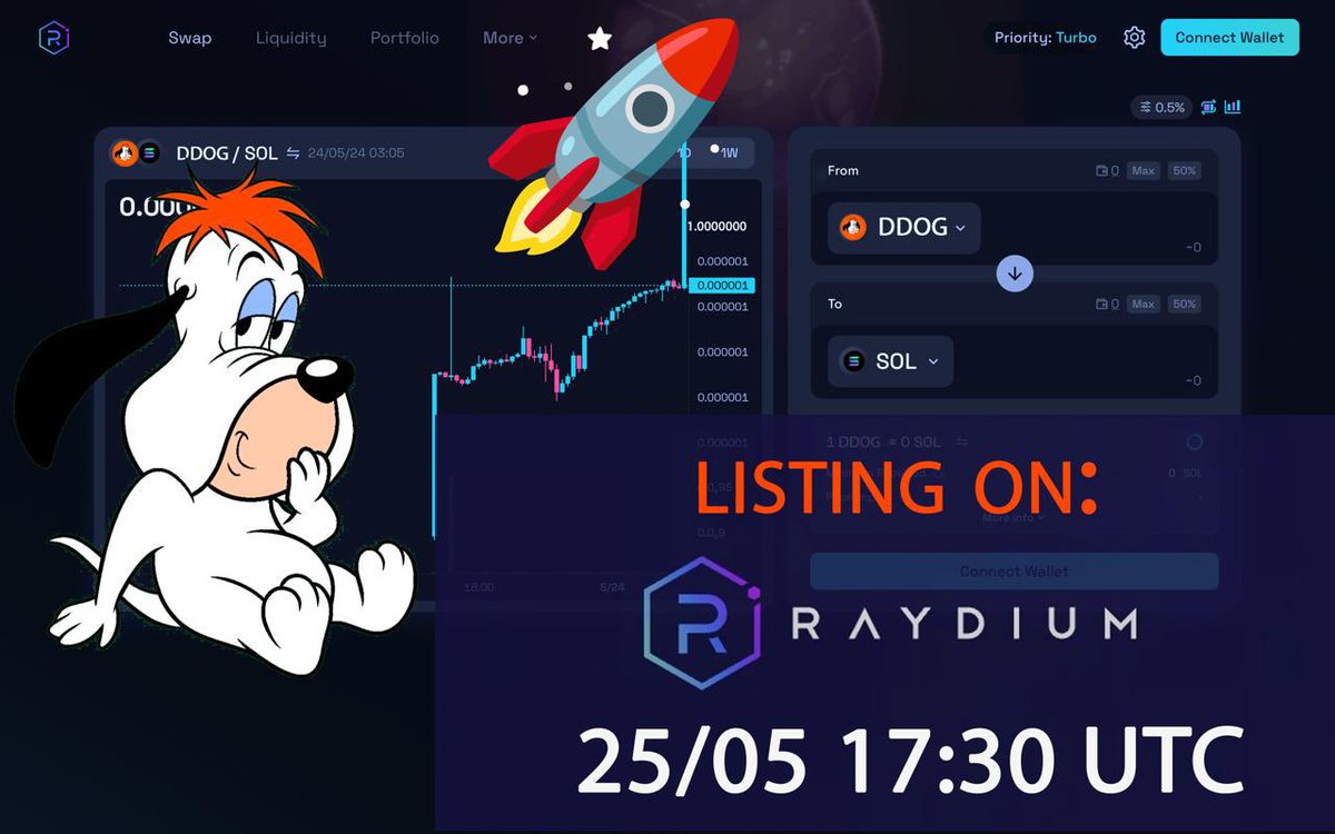 FOMO FOMO FOMO FOMO FOMO FOMO FOMO FOMO FOMO FOMO
🐶🤫💸🐶🤫💸🐶🤫💸🐶🤫💸🐶🤫💸🐶💸🤫🐶🤫💸🐶🤫💸🐶🤫👑👑👑👑👑👑👑👑👑👑👑👑👑🚀🚀🚀🚀🚀🚀🚀🚀🚀🚀🚀🚀🚀

#FOMO #Ddogarmy #memecoin #meme #pinksale #raydium #WSB #PEPEARMY $CAPO $POV $BOB $PEPE $MONG
#DDOG