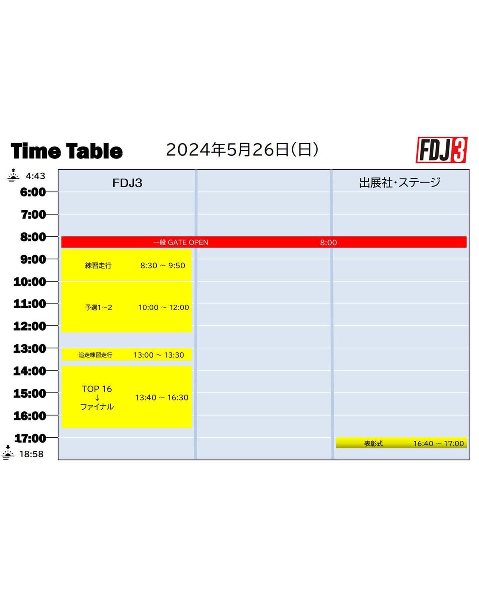 formulad.jp/news/20240524/ 2024 FDJ3 鈴鹿ツイン 最新リスト、タイムテーブルを公開 5月26日（日）に鈴鹿ツインサーキットで開幕戦を迎えますFDJ3のエントリーリストおよびタイムテーブルを公開いたしました。