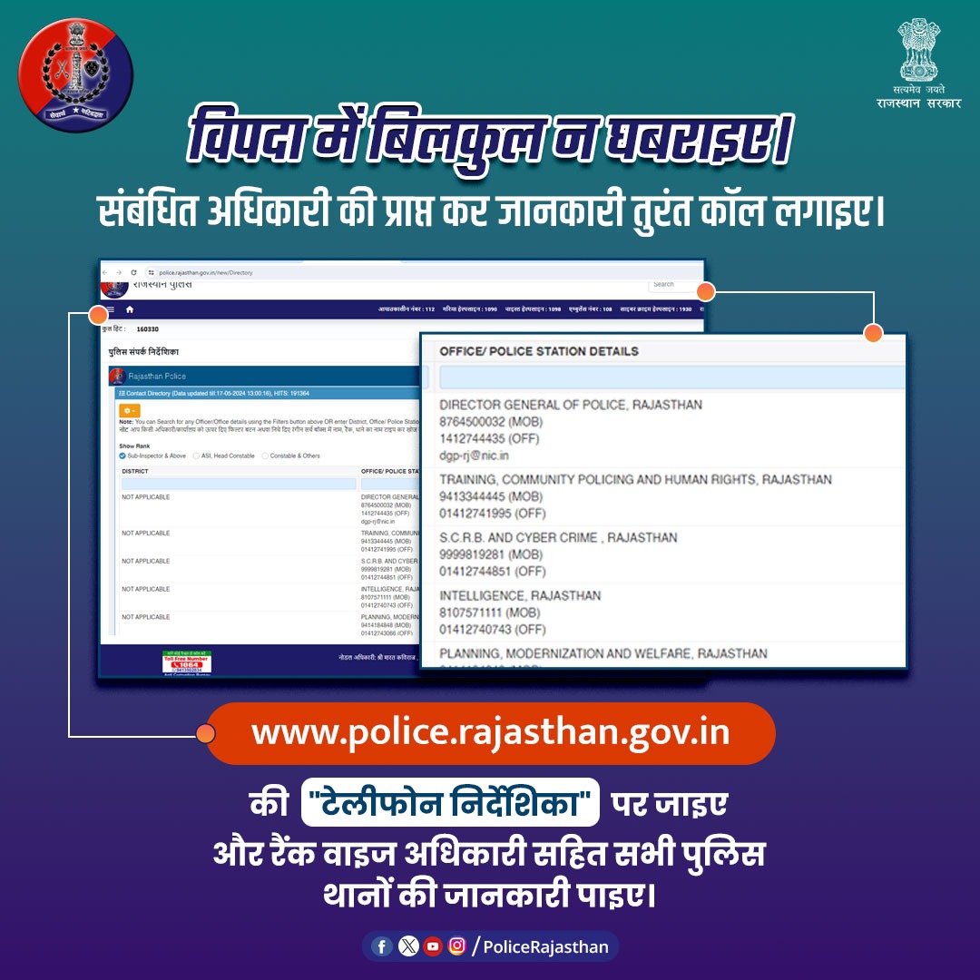 अपराध से संबंधित समस्या आने पर अपने नजदीकी थाना या उच्च अधिकारी से सीधे संपर्क करने का आसान तरीका। police.rajasthan.gov.in पर क्लिक कर जिलेवार, पुलिस स्टेशन या नाम/रैंक से खोज सकते हैं नाम, नंबर और अन्य जानकारी। आपकी सुरक्षा और समस्या समाधान को तत्पर है #राजस्थान_पुलिस।