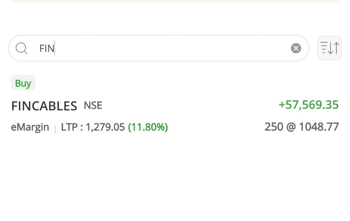 #FINCABLES  Blasted today. 🚀🚀🚀🚀  14 % No doubt its today's SUPERSTAR.

1046 to 1306 in a week  or so. Aur kya chahiye . 
Join our free telegram channel to get such stock set up . 
#investing #multibagger #stockinfocus #nse #bse #stockmarketIndia