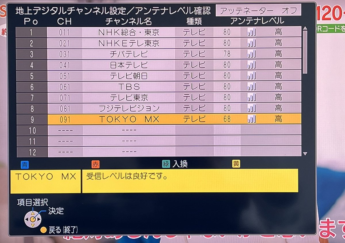 LS306を使ってつくばの自宅で簡易受信テストの結果がこれ。tvkはさすがに無理だったけどMXとチバテレビが余裕で受信できてる。
これらはケーブルテレビでも見れるからこのアンテナは伊賀に送って関西独立局用に使おう