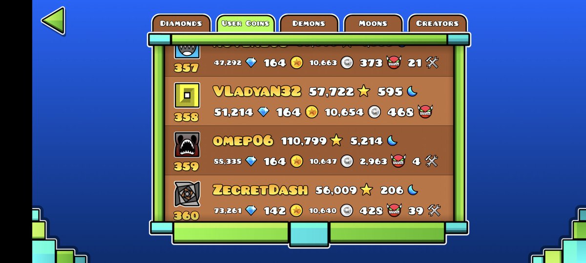 JoucaJouca's tweet photo. We have currently increased all leaderboards on GDUtils to top 360 ! 🔥 https://t.co/Ig9KSGKegA