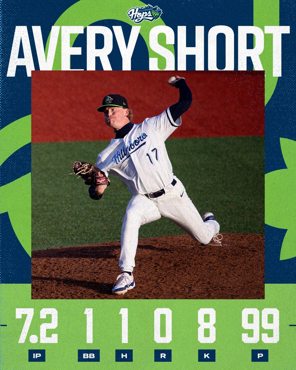 HillsboroHops's tweet photo. Shorty shoved 🔥 

#AllHoppedUp https://t.co/c3RbNx6hkc