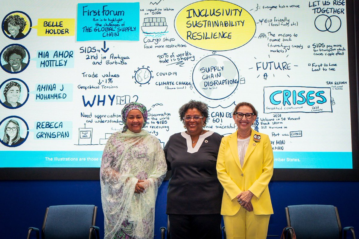 Amina J Mohammed (@aminajmohammed) on Twitter photo Together, with my sisters Prime Minister <a href="/miaamormottley/">Mia Amor Mottley</a> and <a href="/UNCTAD/">UN Trade and Development</a>’s <a href="/RGrynspan/">Rebeca Grynspan</a> in Barbados for the first-ever <a href="/UN/">United Nations</a> Global Supply Chain Forum to accelerate action on the #SDGs.
Production and trade must be just, equitable and sustainable to truly benefit people and planet. Together, with my sisters Prime Minister <a href="/miaamormottley/">Mia Amor Mottley</a> and <a href="/UNCTAD/">UN Trade and Development</a>’s <a href="/RGrynspan/">Rebeca Grynspan</a> in Barbados for the first-ever <a href="/UN/">United Nations</a> Global Supply Chain Forum to accelerate action on the #SDGs.
Production and trade must be just, equitable and sustainable to truly benefit people and planet.