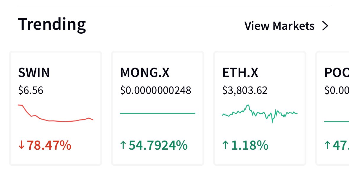 ShillTurner's tweet photo. $MONG has now flipped $ETH and is now the number 1 crypto on @Stocktwits https://t.co/FJOaiPQE6V