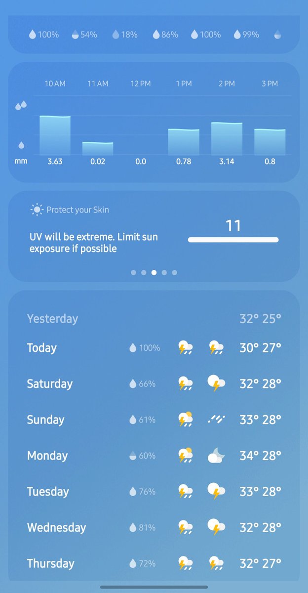 WatsonsThailand's tweet image. ข่าวดีคือเราเข้าหน้าฝนอย่างเป็นทางการ ข่าวร้ายคือ #UVIndex  ยังเท่าเดิมนะคะ อย่าลืมดูแลผิวของเราด้วยนะคะ #หน้าฝน