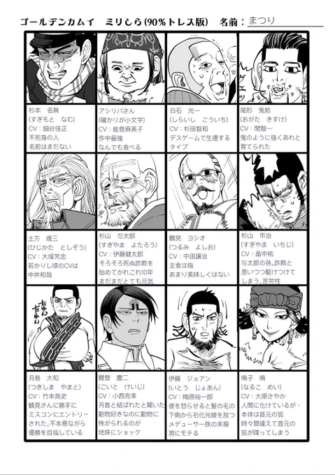 そういえば前に友達にミリしらやってもらったやつ。公式画像転載できないのでトレスして素材作りました(トレスもアウトだったら下げます)
そして私が作るミリしらはCVも必ずセットになります
(🎏と🌙に関しては私からの強制入れ知恵が多少ある)
圭一と圭二可愛すぎるだろうがァ 
