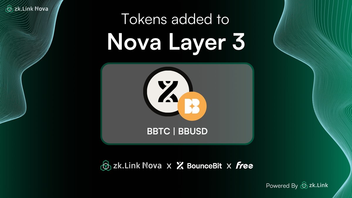 We are thrilled to partner up with @bounce_bit and @FreeLayer2 to bring BBUSD and BBTC to the #AggregatedL3 #zkLink Nova! 🔓 Explore new opportunities by unlocking your assets to zkLink Nova. ⬇️ Check out guide below