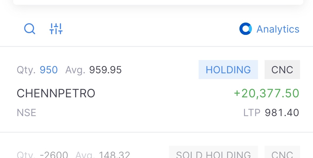 darvasboxtrader's tweet image. Bought #Chennai petro today..
But it just spiked after my buy..
So make your position wisely.
Todays LOW will be my SL

#DARVASPICK 🪖⚒️⚔️