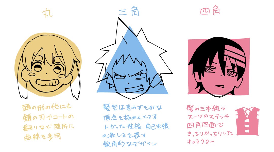 こういうシンプルな差別化がされてるキャラクターデザインいいよねって話 